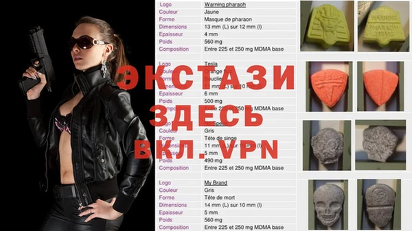прущие грибы Лабытнанги